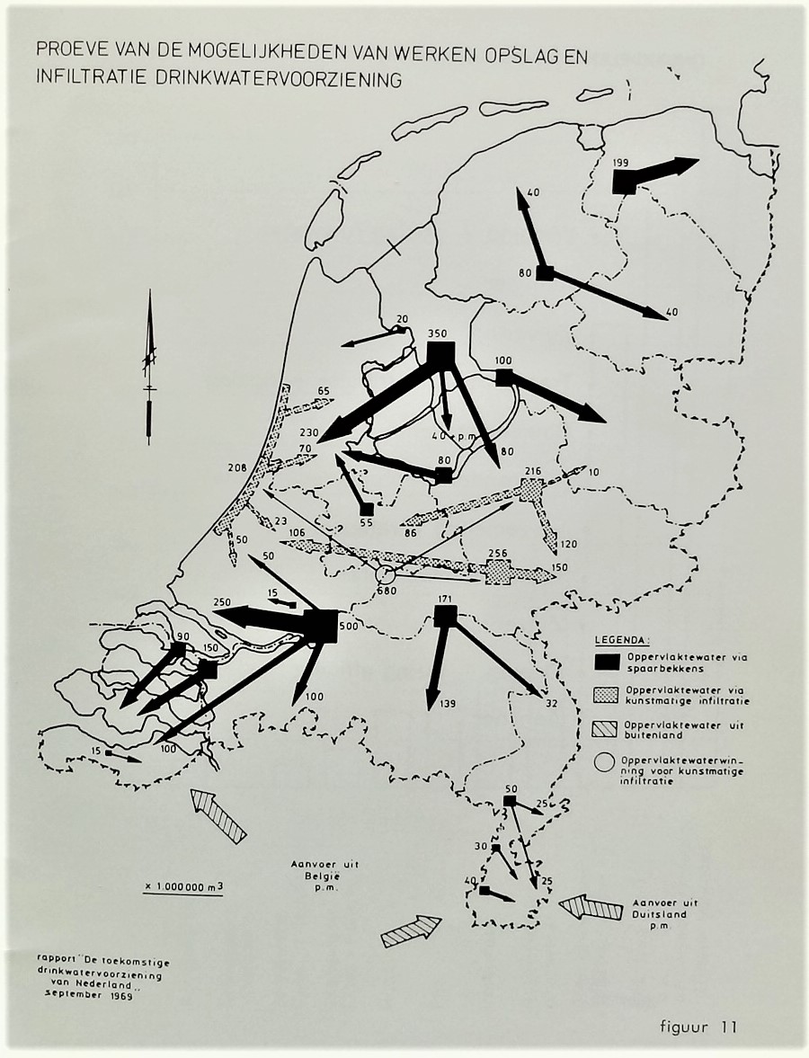 Kaart van Nederland uit 1969 met proeve van mogelijkheden van werken, opslag en infiltratie drinkwatervoorziening, met pijlen en volumes in miljoenen m3 per locatie.